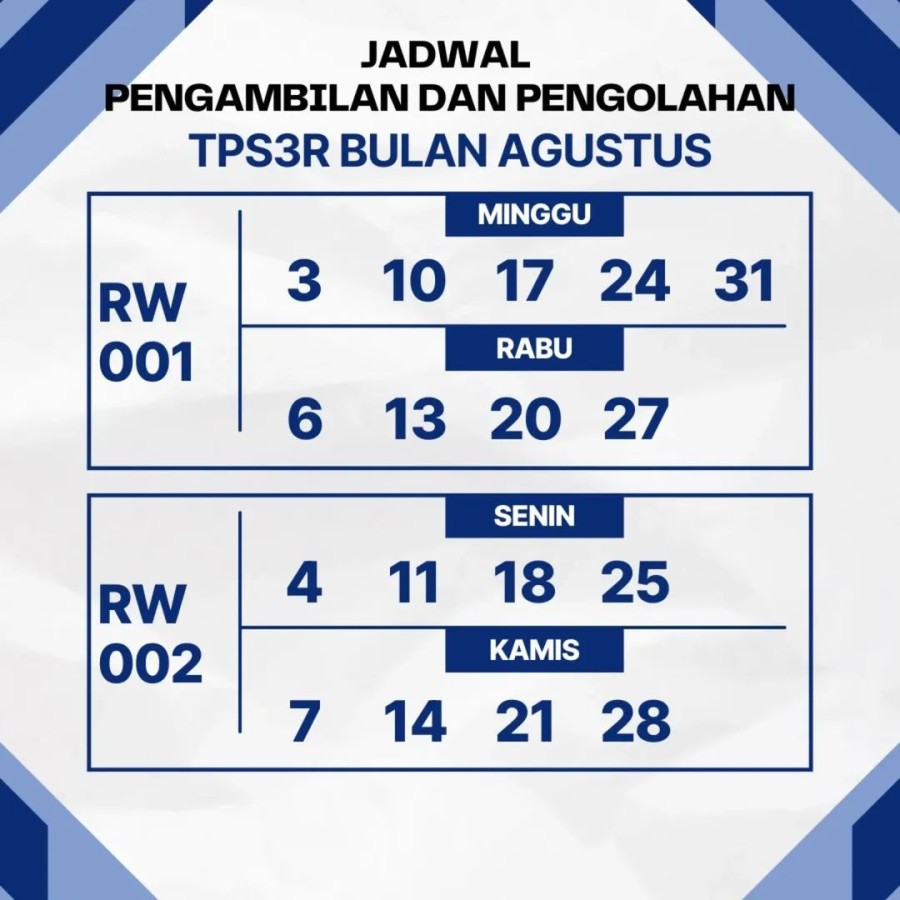 Berita